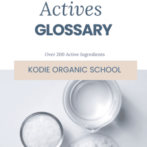 Skincare Active Ingredient Glossary